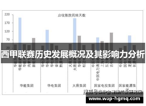 西甲联赛历史发展概况及其影响力分析